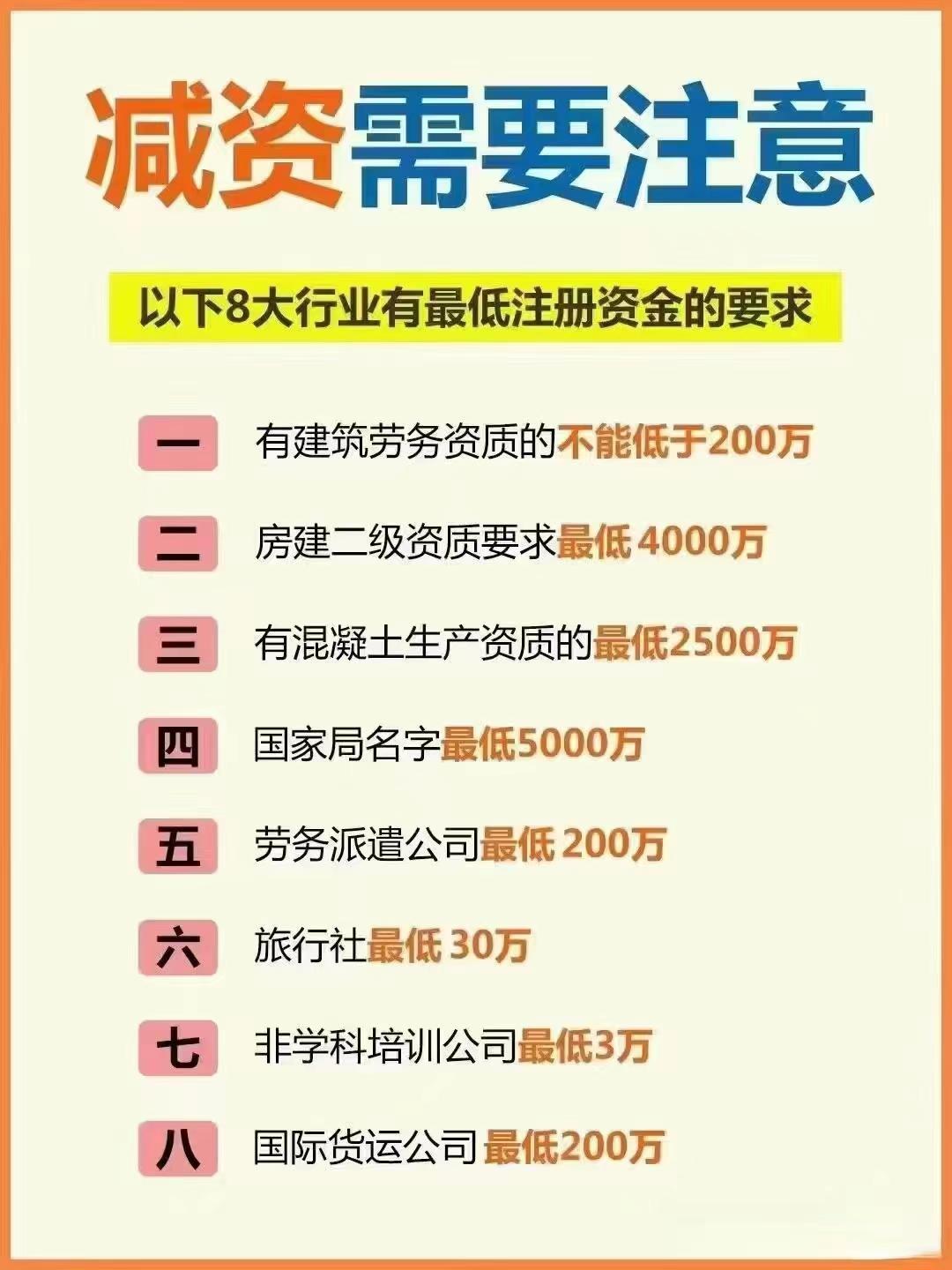 新北公司减资？八大行业要注意！